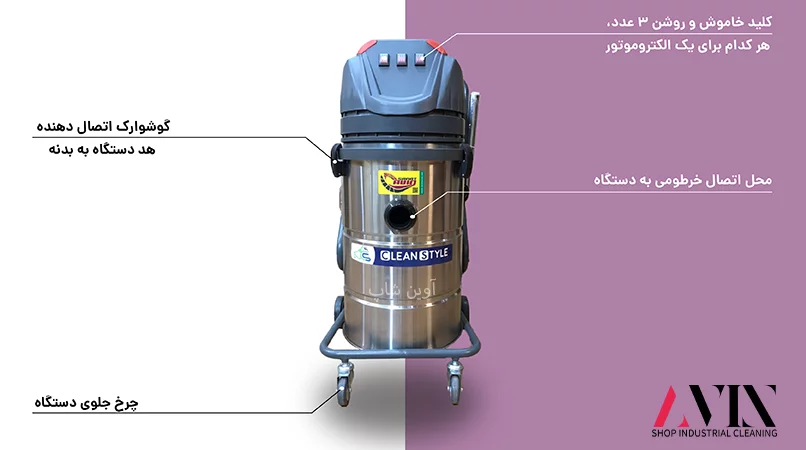 جاروبرقی صنعتی (ساختار)